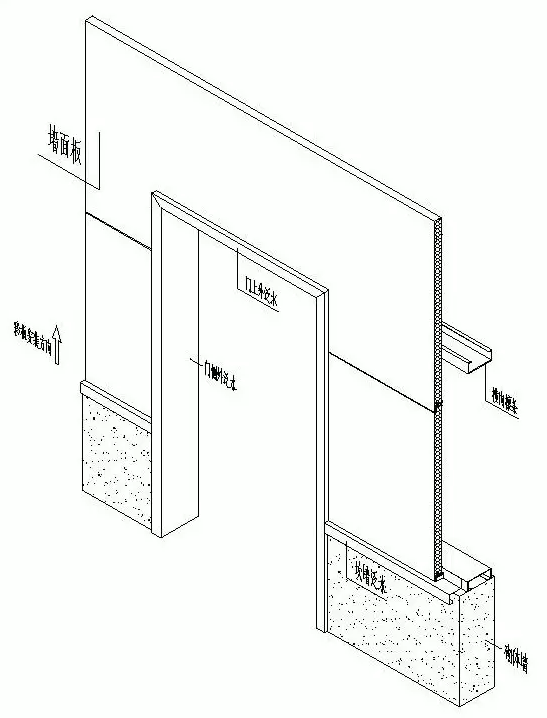大門(mén)口泛水安裝同對(duì)話(huà)框